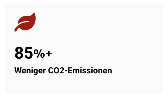 Home 12 WenigerCO2EmissionenIcon